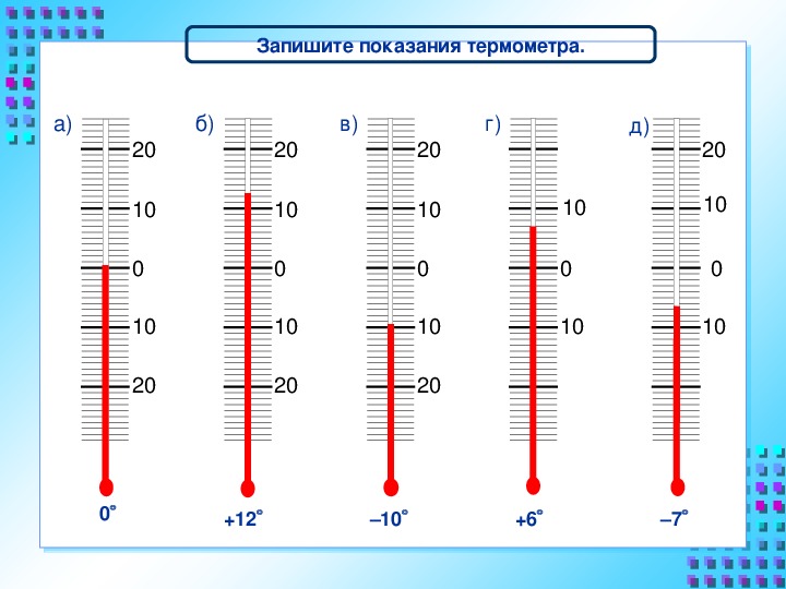 Координаты на прямой 6. Сделать термометр координаты на прямой. По математике закладка тонометр на тему координаты на прямой.