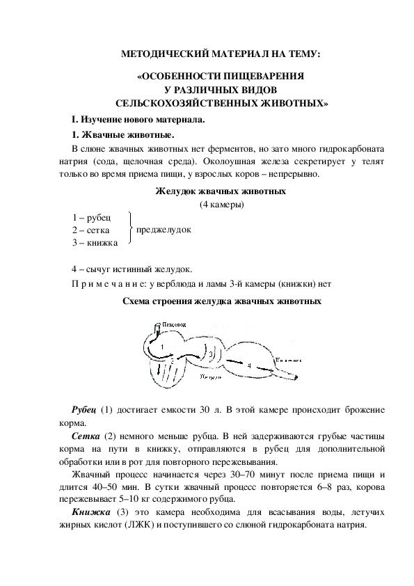 МЕТОДИЧЕСКИЙ МАТЕРИАЛ НА ТЕМУ:  «ОСОБЕННОСТИ ПИЩЕВАРЕНИЯ  У РАЗЛИЧНЫХ ВИДОВ  СЕЛЬСКОХОЗЯЙСТВЕННЫХ ЖИВОТНЫХ»