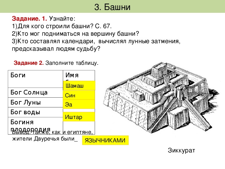 История 5 класс томашевич