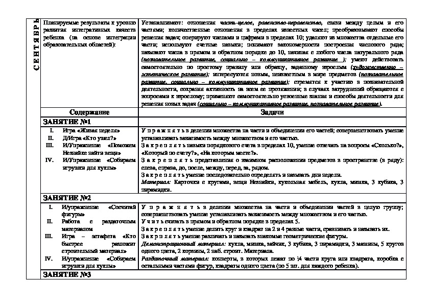 Перспективное планирование в подготовительной группе "ФЭМП"