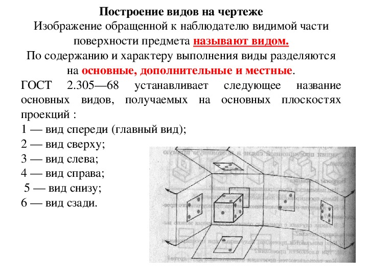 Изображение обращенное к наблюдателю видимой части поверхности предмета