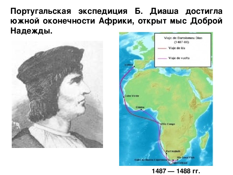 Карол диаш. Бартоломеу Диаш мыс доброй надежды. Путешествие Бартоломео Диаш. Маршрут путешествия Бартоломеу Диаша. Бартоломео Диаш географические открытия на карте.