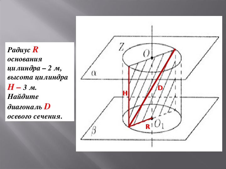 Радиус основания цилиндра 2