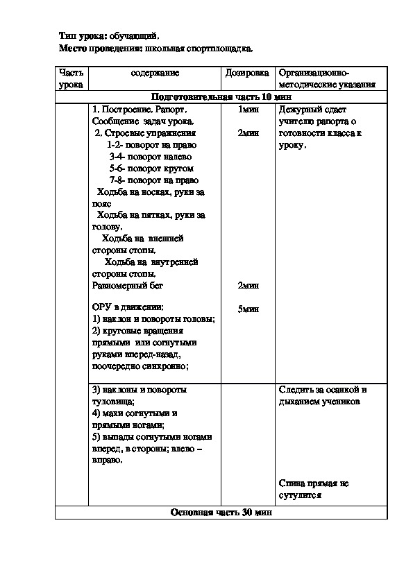 Конспект подготовительной части урока