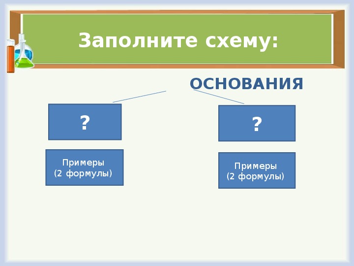 Презентация амфотерность 8 класс