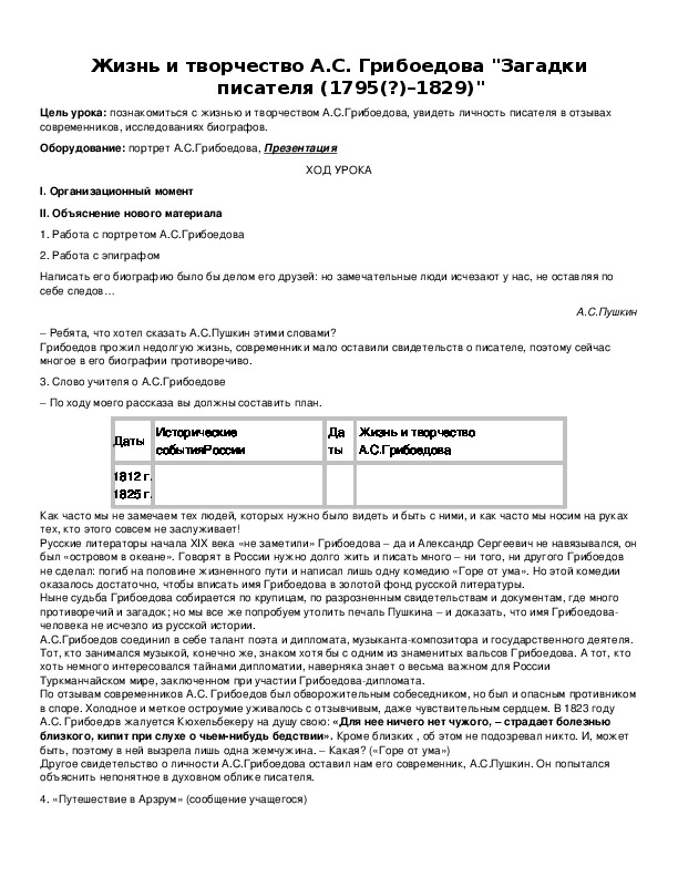Обложка для материала Жизнь и творчество А.С. Грибоедова