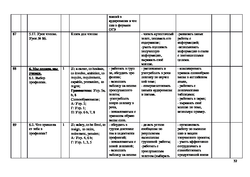 Тематическое планирование английский язык