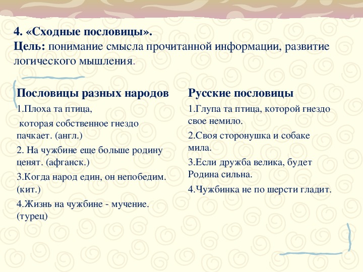 Подобрать по смыслу пословицы. Пословицы и поговорки разных народов. Поговорки других народов. Пословицы и поговорки других народов. Похожие пословицы разных народов.