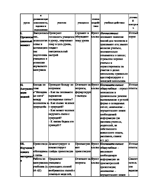 План конспект урока по окружающему миру 2 класс путешествие по материкам