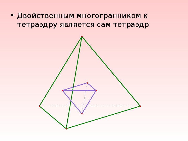 Проект на тему тетраэдр