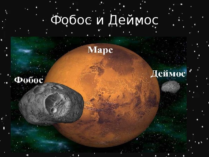 Фобос и деймос картинки