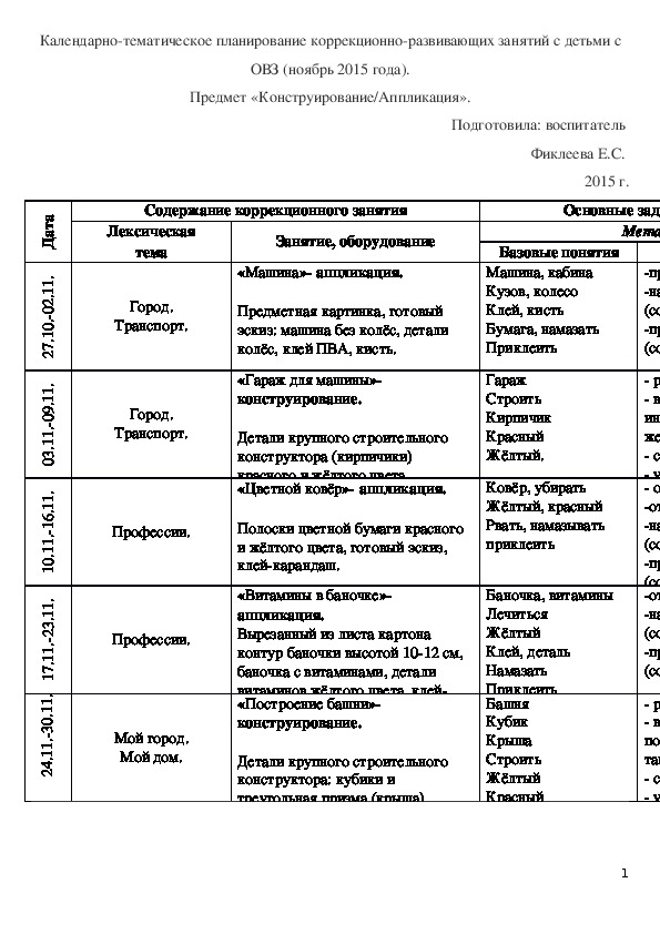 В учебных планах для каких школьников с овз отсутствует учебный предмет ручной труд