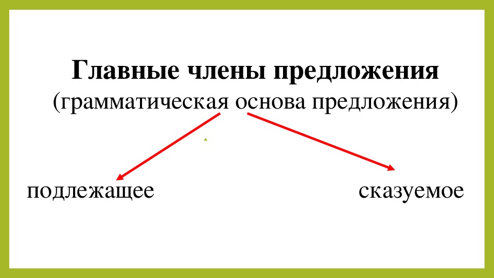 Грамматическая основа схема