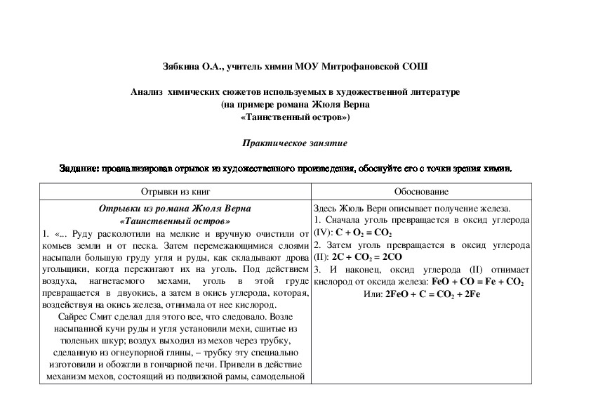 Обложка для материала Анализ  химических сюжетов используемых в художественной литературе (на примере романа Жюля Верна «Таинственный остров»)