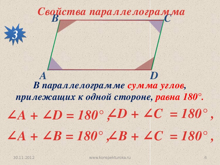 Сумма углов квадрата равна