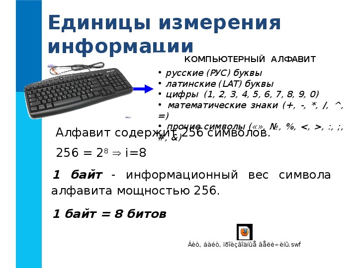 Единицы информации 7 класс