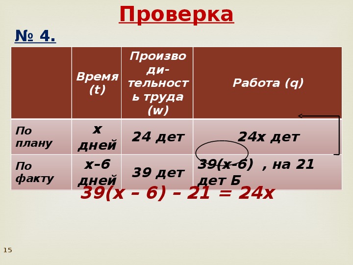 Решение задач с помощью уравнений 7 класс. Как решать задачи с помощью уравнений 7 класс Алгебра.