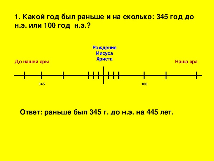 На сколько лет раньше