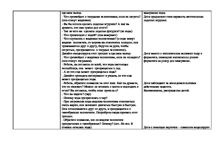 Технологическая карта по естествознанию