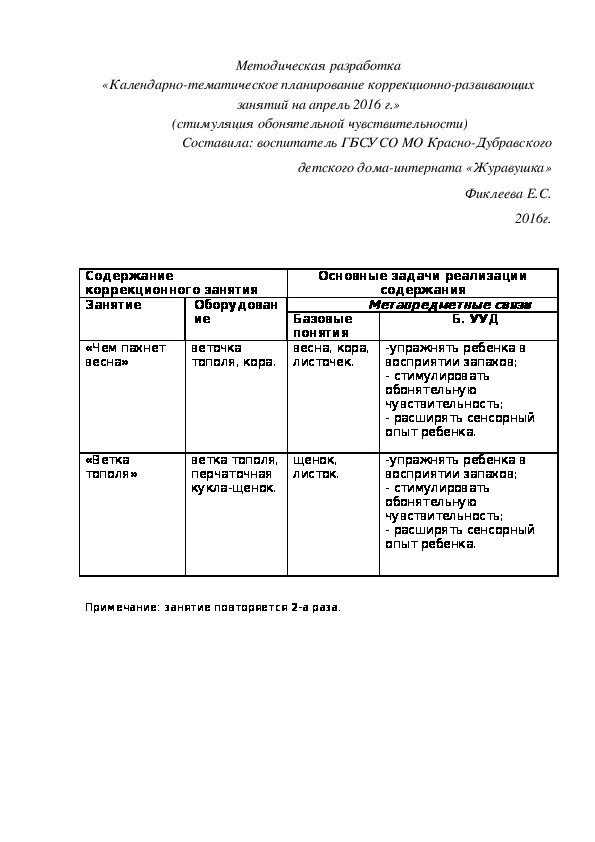 Методическая разработка «Календарно-тематическое планирование коррекционно-развивающих занятий на апрель 2016 г.»  (стимуляция обонятельной чувствительности)