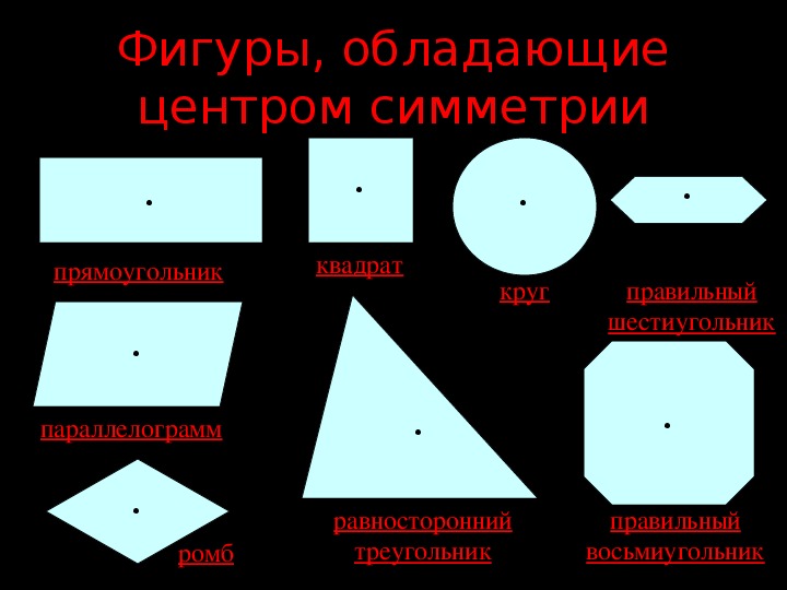 Фигуры обладающие центральной