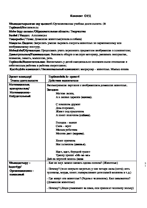 Обложка для материала Конспект ОУД по аппликации на тему: "Домашние животные (кошка и собака)"