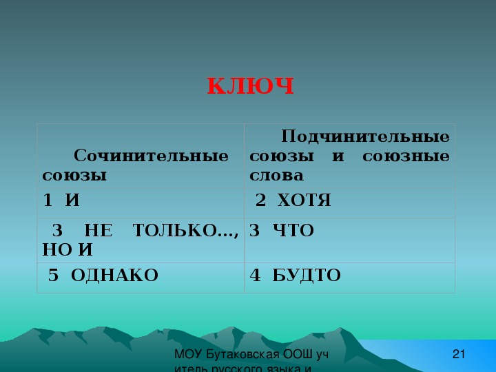 Обобщение по теме союз 7 класс презентация