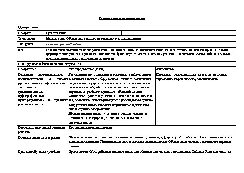 Технологическая карта урока русского языка 2 класс школа 21 века