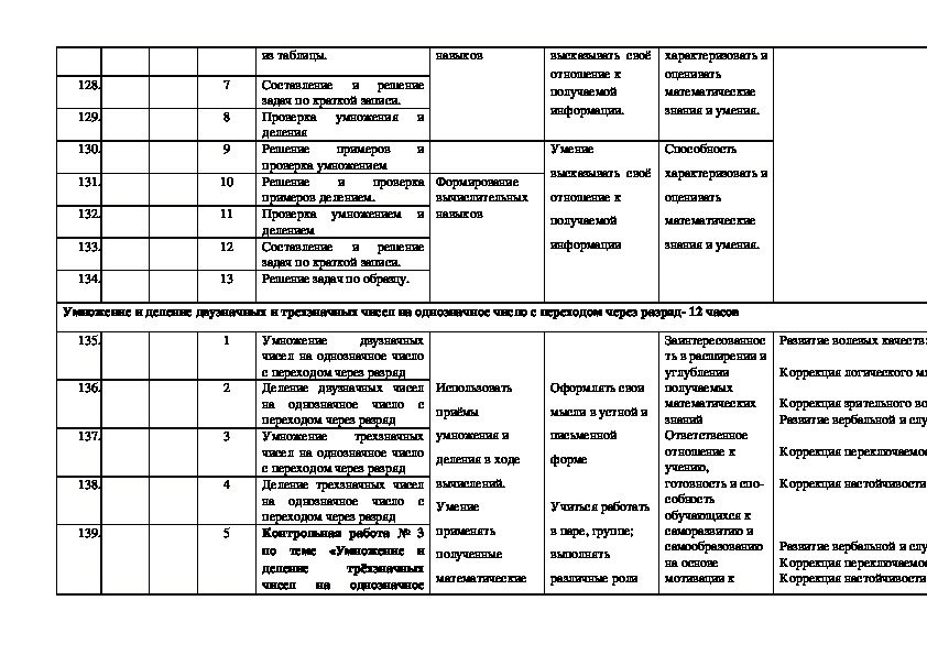 Календарный план медиашколы