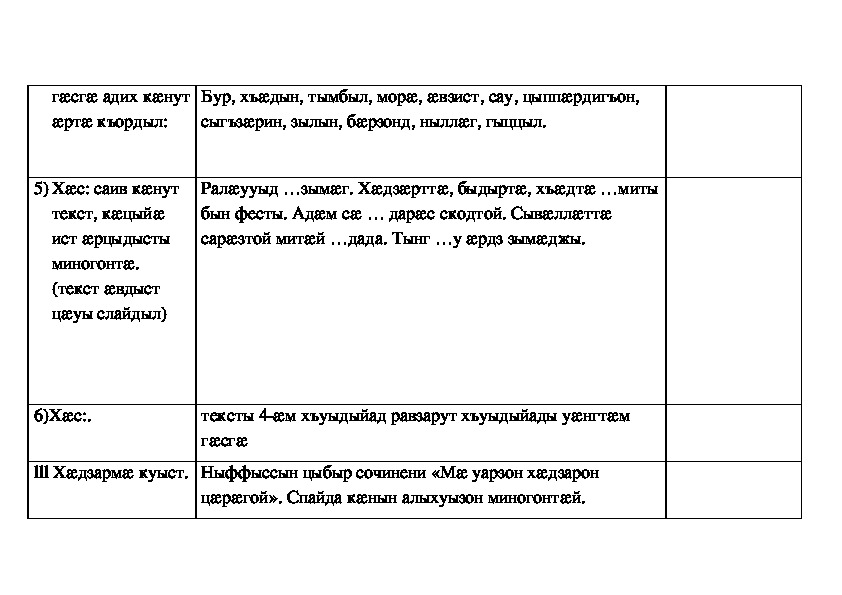 Учимся составлять план текста 4 класс родной язык конспект урока