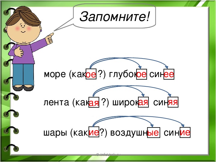 Имя прилагательное 3 класс повторение презентация