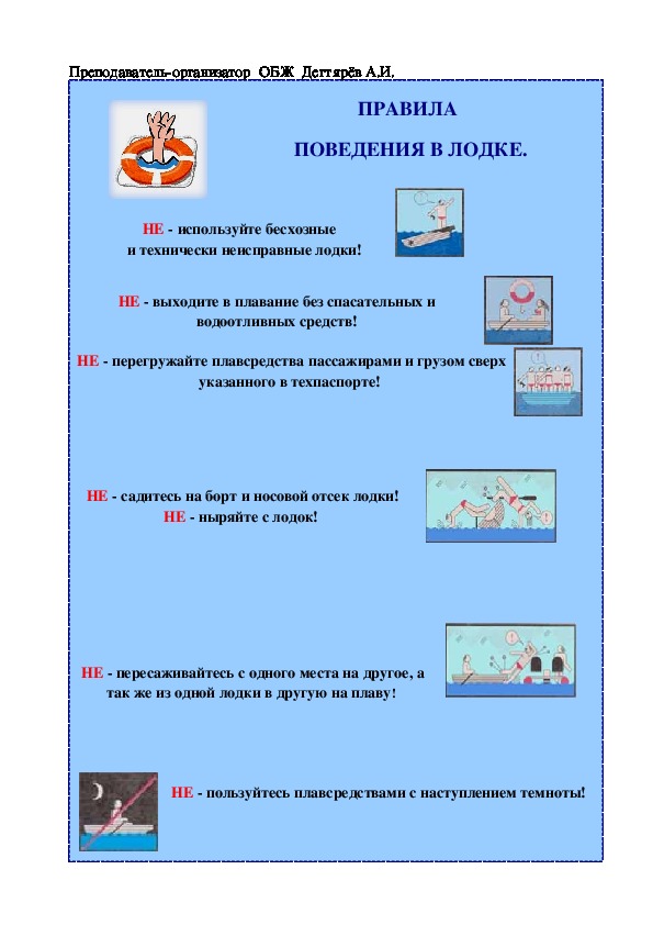 Безопасное поведение на водоемах презентация