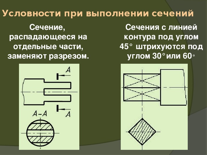 Правильно выполнено и обозначено сечение на рисунке