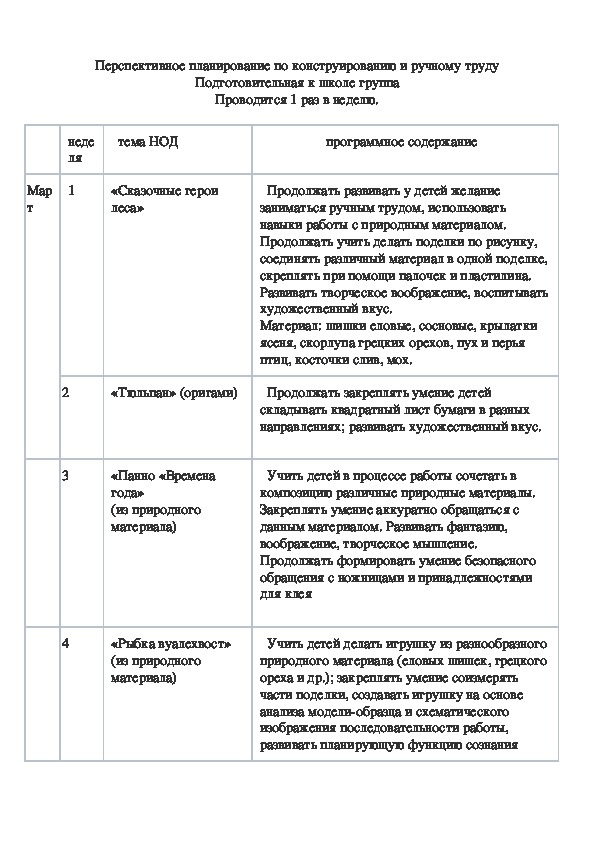 Обложка для материала Перспективное планирование по конструированию (март)