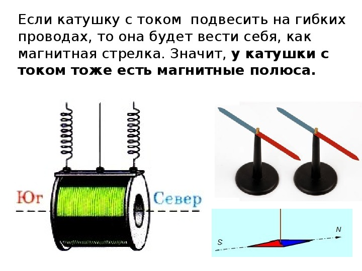 Электромагнит презентация 8 класс