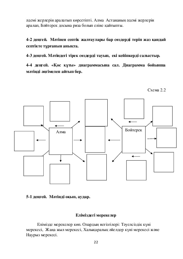 Қыздарға арналған секс туралы фильмдер