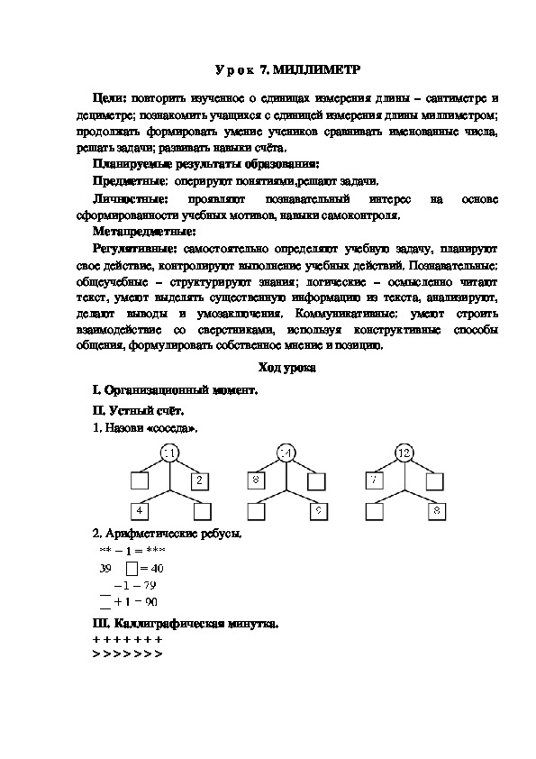 Обложка для материала Конспект урока по теме:. МИЛЛИМЕТР
