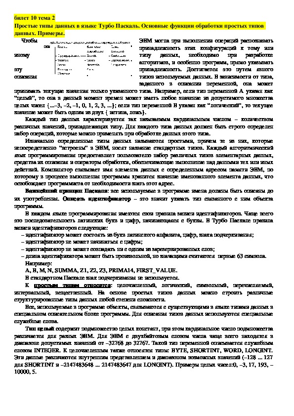 Лекция "Простые типы данных в языке Турбо Паскаль. "