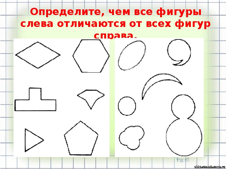 Геометрические фигуры и их свойства повторение 4 класс пнш презентация