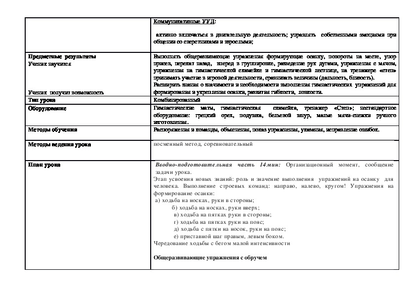 План конспект урока по физкультуре 6 класс