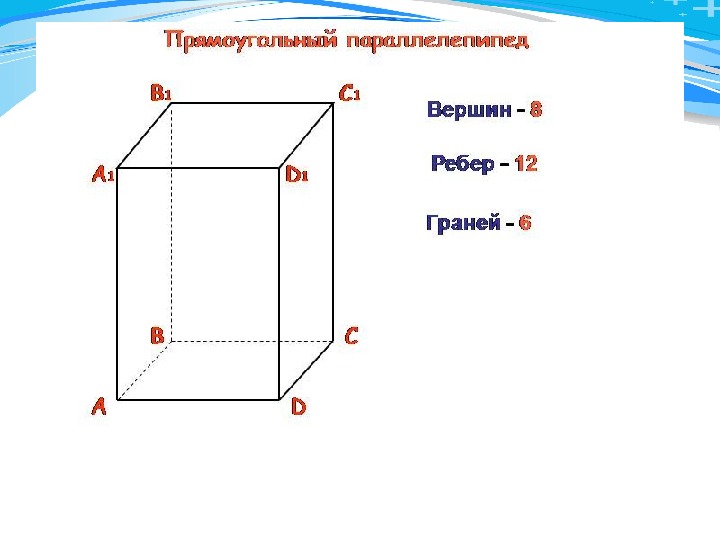 Ребро перпендикулярное грани параллелепипеда. Прямоугольный параллелепипед грани ребра вершины. Прямоугольный параллелепипед грани ребра основания. Параллелепипед грани вершины ребра основание. Параллелепипед рисунок грани ребра вершины.