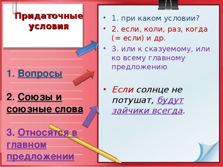 Придаточные отвечают на вопросы