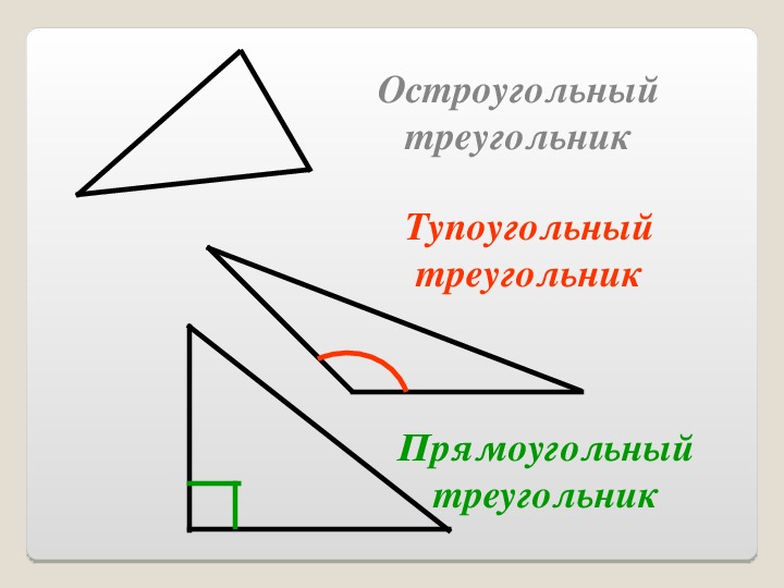 Мк треугольники