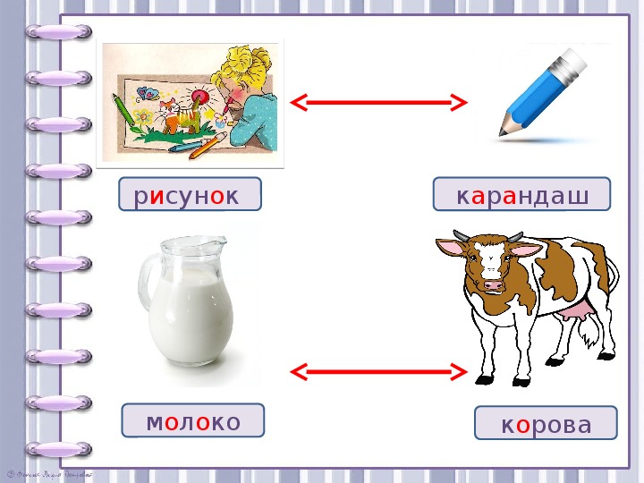 Схема к слову молоко 1 класс