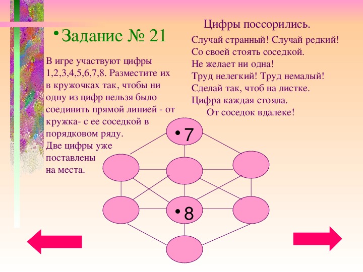 Проект по информатике на тему логика