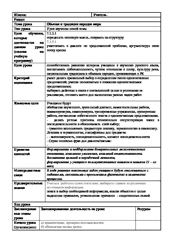 Обложка для материала Русский язык в казахстанской школе. 7 класс. Тема урока: "Обычаи и традиции народов мира"