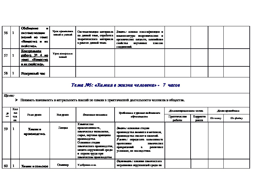 Учебная карта дисциплины