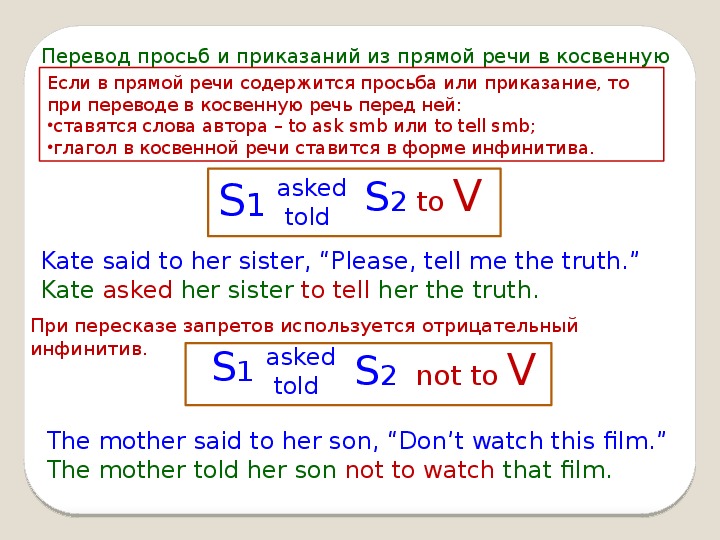 Косвенная речь 9 класс спотлайт презентация