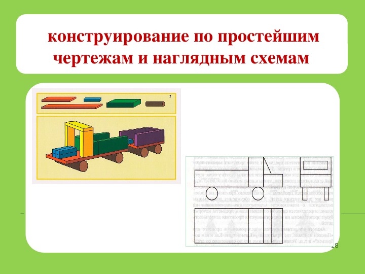 Тех карта конструирование средняя группа