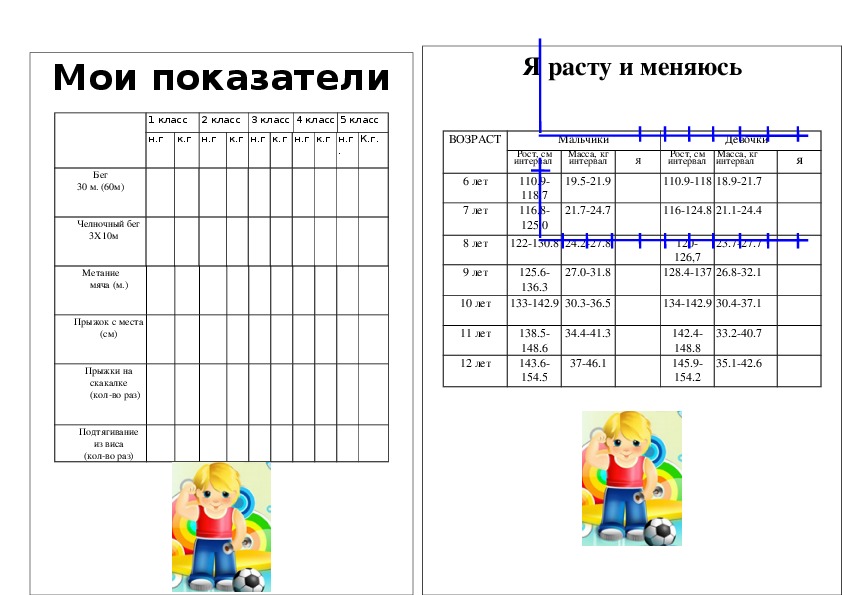 Дневник здоровья ребенка дошкольного возраста образец